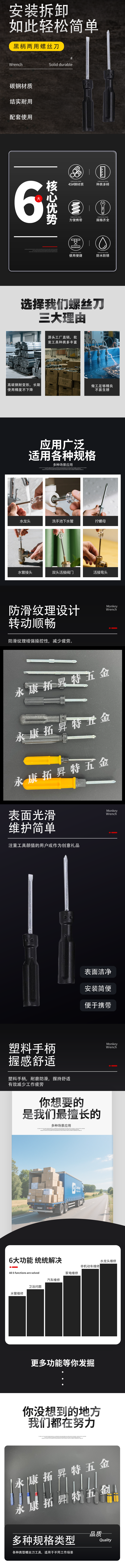 黑柄两用螺丝刀详情图1